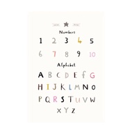 Kids Number and Alphabet Learning Poster