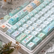 Childhood Memories Cartoon Keycaps Cherry Profile 130 Keys PBT Wooting Aula F75 Dye Sublimation Mech