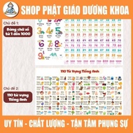 Alphabet, D8 wall paintings, for studying and decorating children's rooms with 8 themes DUONG KHOA S