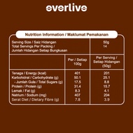 Chocolate Total Meal Shake with Added Collagen (50g x 14's) Meal Replacement Halal 巧克力代餐代餐奶昔