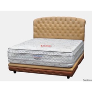 SV638 Promo HargaSpring Bed Bigland Double Pocket Latex Hanya Ukuran 1