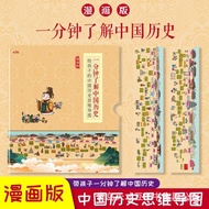 Early Education Learn Chinese Historical Comics Thinking Guide Chart Wall Ancient Poems 2 Meters Hei