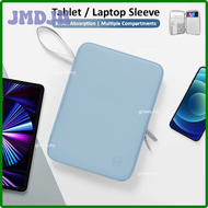 JMDJN แท็บเล็ตแขนแล็ปท็อปแขน 11 นิ้วสําหรับ Samsung Galaxy Tab A9 10.9 S9Fe 10.5 "A9 A8 4, 5 A7 Lite 4, 5 S7 S8 กระเป๋ากันกระแทก DHERB