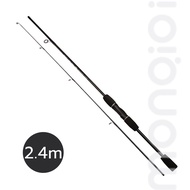 Ultra Light Baitcasting Dan Spinning Renlong Telescopic Fishing Rod 160 180 210 240m Ultralight Supe
