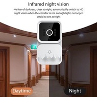 M6 智能門鈴攝像頭 Wifi 無線呼叫對講視頻適用於公寓雙向音頻語音呼叫環門鈴 ggyckp M6 Smart Doorbell Camera Wifi Wireless Call Intercom Video for Apartment Two Way Audio Voice Call Ring Doorbell 防盗 多功能 攝錄鏡 攝錄鏡頭 網絡攝錄機 ip cam ptz cctv 遠程監控器 警報器 閉路電視