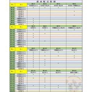 台灣現貨新店優惠 JoyCat 貓吊床 玻璃貓牆 貓跳臺 天空貓牆 壓克力吊床 吸盤跳臺 免鑽牆 貓 太空艙 貓抓柱