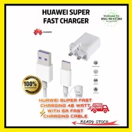 100% HUAWEISUPER FAST 40W CHARGER