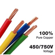 Cable Loose Cut / 1 METER 1.5mm / 2.5mm / 4mm MEGA Kabel Insulated PVC 100% Pure Copper Cable (SIRIM