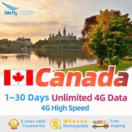 Wefly Canada SIM card 1-30 Days Unlimited 4G Data Daily 500MB/2GB High Speed USA+Canada