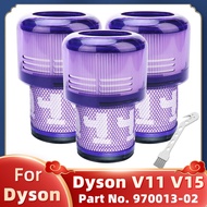 For Dyson V11 Torque Drive V11 Animal V15 Detect Vacuum Cleaner Spare Parts Hepa Post Filter Vacuum Filters Part No. 970013-02