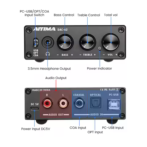 AIYIMA DAC-A2 HiFi Audio Decoder USB Headphone Amplifier Coaxial Optical Output Stereo Gaming DAC Fo