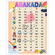 ABAKADA LAMINATED READING CHART FILIPINO AND ENGLISH FOR BEGINNERS KINDERGARTEN ELEMENTARY SAZIMART