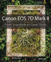 Canon EOS 7D Mark II Jeff Revell