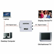VGA to AV Mini Converter Scaler Adapter Support 1080P VGA2AV Converter PC to TV HD Computer to TV