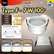 Philips LED Eyeball 59776 Pameron 7W Recess Spotlight SL201 4.5W RS280 SL260 DL260 Ceiling Light Dow