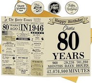 80th Birthday Card, 80th Birthday Party Decorations for Women & Men, Birthday Greeting Card for 80 Y