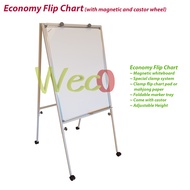 Economy Flip Chart Board/Magnetic Whiteboard Roller Stand 2x3