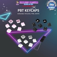 HyperX PBT Keycaps