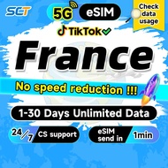 Wefly France eSIM Daily 500MB-2GB 1-30 Days Unlimited 4G Data eSIM Europe eSIM Card  For 36 countrie