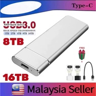 Flash sale-localSSD External Hard Disk 2TB Portable External Hard Disk 1TB Hard Drive 2TB Portable H