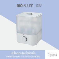 MOYUUM เครื่องนึ่งอบไอน้ำฆ่าเชื้อ ตัวช่วยให้การเลี้ยงลูกเป็นเรื่องง่าย