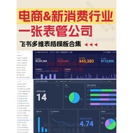 Feishu Multi-Dimensional Form Template One-Stop Item Supply for E-Commerce Company Chain Operation M