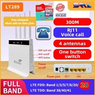 {BES CPE MODEM} MO D 4G MODEM FOR ALL MALAYSIA NETWORK FULL BAND LT289 WITH RJ11, 4 LANPORT , 4 EXTERNAL ANTTENNA .