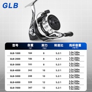 billings | Full Metal Spinning Reel