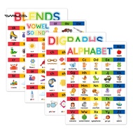 smiles|  Kids Abc Chart Kids Alphabet Chart 4pcs Phonics Alphabet Wall Charts for Toddlers – Abc Lea