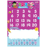 POSTER ANA MUSLIM - POSTER MENULIS - 123 PERTAMAKU