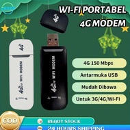 Murah Modem Wifi 4G All Operator 150 Mbps Modem Mifi 4G Lte Modem Wifi