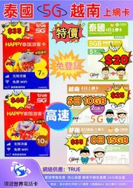 泰國7-10日上網卡 5G高速網網卡 泰國旅遊卡 泰國網絡卡 泰國流量卡 泰國數據卡 泰國電話卡 泰國SIM卡