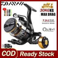 2023 NEW SHIMANO  joran pancing Fishing Rod Rod Spinning rod casting jigging rod MH Power Rod Pantai