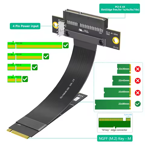 M.2 Key M 4.0 to PCI-e 4.0 4X 180 Degree Adapter Card, Nvme 4.0 to PCI-e PCI-Express 4X Extension Ca