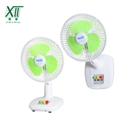 PISCES NT~708 DESK AND WALL ELECTRIC FAN 2-IN-1 ~ 7 INCH ~ Small ELECTRIC Table AND WALL FAN