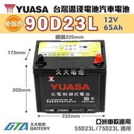 【現貨】✚❚ YUASA 湯淺 90D23L-SMF 免保養汽車電瓶 CAMRY 2.0/3.0 2008後 RAV4
