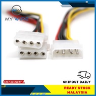 Molex 4Pin Male to  Molex 2* 4Pin Female Splitter Power Cable