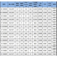 Intel i9-10900x i9-7900x i9-10980x i9-10920x i9-10940x 正