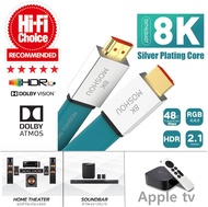 HDMI 2.1  HDR 2K144Hz 8K60Hz 4K120Hz  48Gbps ultra High Speed EARC สำหรับ RTX 3080/3090