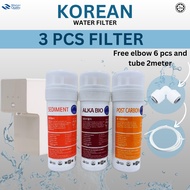 Water Filter Alkaline Set for Coway Petit / Neo / Ombak / Inception / Neo+ Compatible
