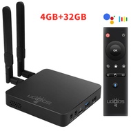 NFRXS Ugoos AM6B Plus TV BOX Android 9 Amlogic S922X-J WIFI6 4GB 32GB Set Top Box 2.2GHZ LPDDR 4K Me