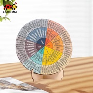 LAHOMIA Emotion Wheel Chart Wooden Psychology Calming Emotions