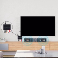 อุปกรณ์สกัดเครื่องสกัดปลั๊กแอนด์เพลย์192KHz สำหรับทีวีที่มีเอาต์พุตอินเทอร์เฟซสายออปติคอลสายโคแอกเชี