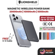(MY) LionShield 3C/CCC Certified PD 22.5W/20W/15W Magnetic Powerbank Fast Charging Wireless Power Ba
