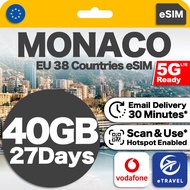 eSIM Monaco Europe 38 Countries Travel Data | eTravel France Switzerland Greece Germany Netherlands