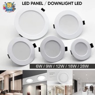 AL LED PANEL LIGHT DOWNLIGHT INBOW 3WATT 6WATT 9WATT 12WATT DOWNLIGHT