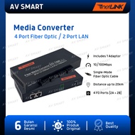 Netlink Media Converter 4 FO 2 LAN 10/100 4 Fiber Optic 2 Ethernet Switch Network Switch