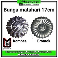 bunga matahari jumbo ornamen pintu pagar besi tempa