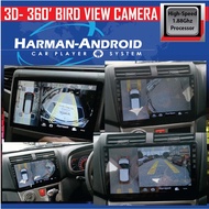 AROS-HARMAN T5-4+32 360camera system ANDROID 13 PLAYER  + SONY LENS 307 1080P 360CAMERA SET