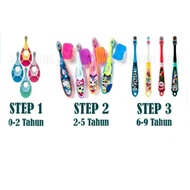 Jordan Toothbrush Jordan Children's Toothbrush All Variants / Step 1 (0-2 years) / Step 2 (3-5 years